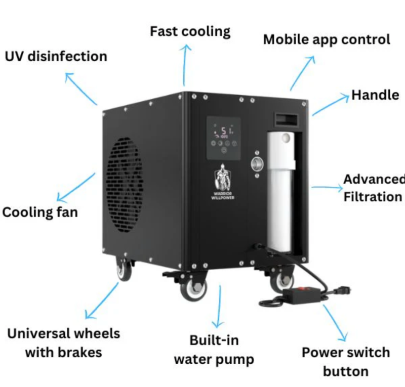 WARRIOR MAX 1 HP Wi-Fi Water Chiller + Heater - Image 4